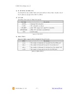 Предварительный просмотр 52 страницы Sollae CSE-M53N User Manual