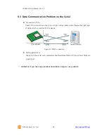 Предварительный просмотр 65 страницы Sollae CSE-M53N User Manual