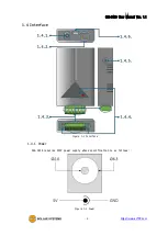 Preview for 7 page of Sollae SIG-5450 User Manual