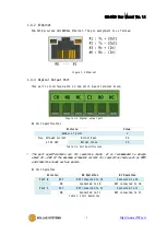 Предварительный просмотр 8 страницы Sollae SIG-5450 User Manual