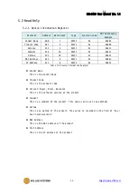 Предварительный просмотр 27 страницы Sollae SIG-5450 User Manual