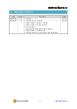 Предварительный просмотр 33 страницы Sollae SIG-5450 User Manual