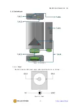 Preview for 7 page of Sollae SIG-5451 User Manual