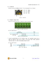 Preview for 8 page of Sollae SIG-5451 User Manual