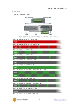 Preview for 9 page of Sollae SIG-5451 User Manual