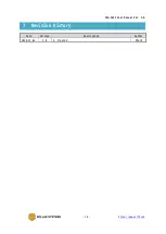 Preview for 31 page of Sollae SIG-5451 User Manual