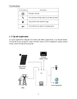 Предварительный просмотр 9 страницы Sollatek PowerBack PB1000S Installation And Operation Manual