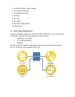 Предварительный просмотр 7 страницы Sollatek PowerBack PB3000S User Instructions