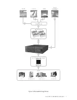 Предварительный просмотр 7 страницы Sollatek PowerBack PB5000 User Manual