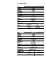 Preview for 4 page of Sollatek Voltsure Ultima LCD 650 Instruction Manual