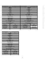 Preview for 5 page of Sollatek Voltsure Ultima LCD 650 Instruction Manual