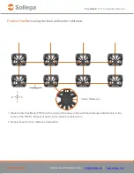 Preview for 9 page of Sollega FastRack 510 Installation Manual