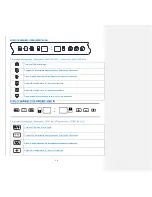 Предварительный просмотр 15 страницы Sollevare BIWC-100A Instruction Manual