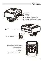 Preview for 9 page of Solmeta GMAX-EOS2 Instruction Manual