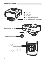 Предварительный просмотр 8 страницы Solmeta GMAX Instruction Manual