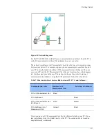 Предварительный просмотр 49 страницы Solmetric PVA-1000S User Manual