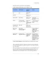 Предварительный просмотр 51 страницы Solmetric PVA-1000S User Manual