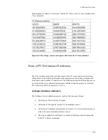 Предварительный просмотр 97 страницы Solmetric PVA-1000S User Manual