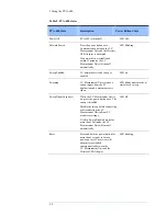 Предварительный просмотр 28 страницы Solmetric PVA-600 User Manual