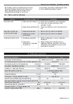 Preview for 59 page of Solo 113 Instruction Manual