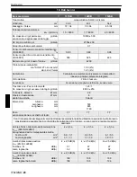 Предварительный просмотр 100 страницы Solo 137SB Instruction Manual