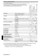 Предварительный просмотр 118 страницы Solo 137SB Instruction Manual