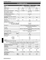 Предварительный просмотр 120 страницы Solo 137SB Instruction Manual