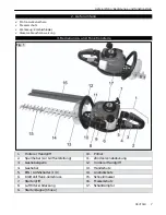 Предварительный просмотр 7 страницы Solo 160 Instruction Manual