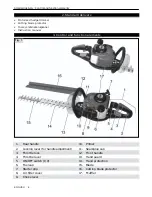 Предварительный просмотр 24 страницы Solo 160 Instruction Manual