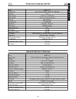 Preview for 22 page of Solo 501-4T Instruction Manual