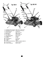 Preview for 2 page of Solo 551 R Operating Manual