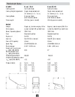 Preview for 22 page of Solo 551 R Operating Manual