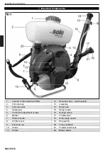 Предварительный просмотр 22 страницы Solo MASTER 452 Original Instructions Manual