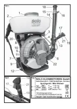 Preview for 2 page of Solo Master 466 Evolution Original Instructions Manual