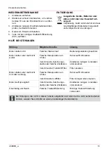 Preview for 13 page of Solo Motorsense 130H Instructions For Use Manual