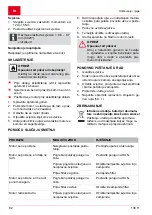 Предварительный просмотр 82 страницы Solo Motorsense 130H Instructions For Use Manual