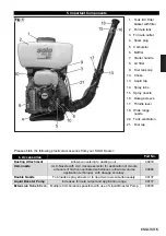 Preview for 7 page of Solo Port 423 Original Instructions Manual