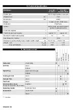 Preview for 16 page of Solo Port 423 Original Instructions Manual