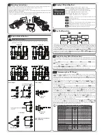 Preview for 2 page of Solo SL4824 Series Quick Start Manual