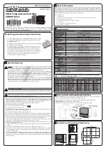 Предварительный просмотр 1 страницы Solo SL9696-RRE Quick Start Manual