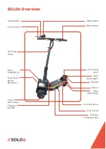 Preview for 5 page of Solo SOLO6 User Manual