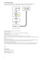 Preview for 10 page of Solon VASCO Solar 212 Installation And Operating Manual