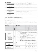 Preview for 15 page of Solon VASCO Solar 212 Installation And Operating Manual