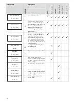 Preview for 16 page of Solon VASCO Solar 212 Installation And Operating Manual