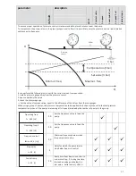 Preview for 17 page of Solon VASCO Solar 212 Installation And Operating Manual