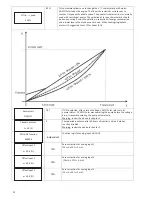 Preview for 22 page of Solon VASCO Solar 212 Installation And Operating Manual