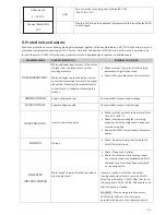 Preview for 23 page of Solon VASCO Solar 212 Installation And Operating Manual