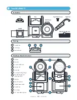 Preview for 2 page of Soloshot Soloshot3 User Manual