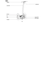 Preview for 31 page of SOLOWAY S series User Manual