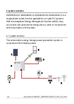 Preview for 21 page of Solplanet ASW H-S Series User Manual